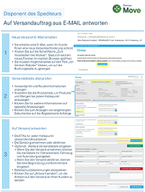 German Tip Sheet