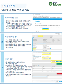 Korean Tip Sheet